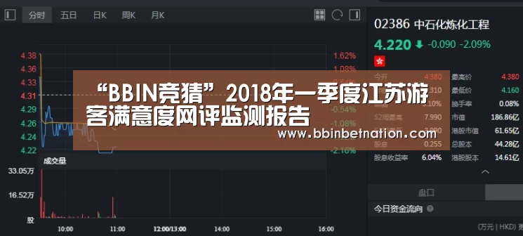 BBIN竞猜